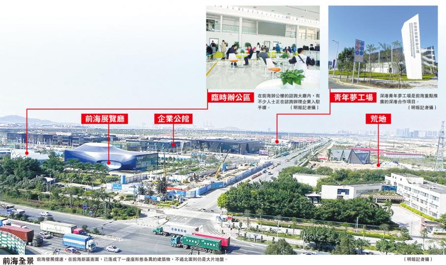 （明報製圖）（明報製圖）