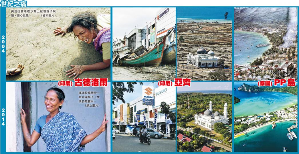 (明報製圖)(明報製圖) (明報製圖)(明報製圖)