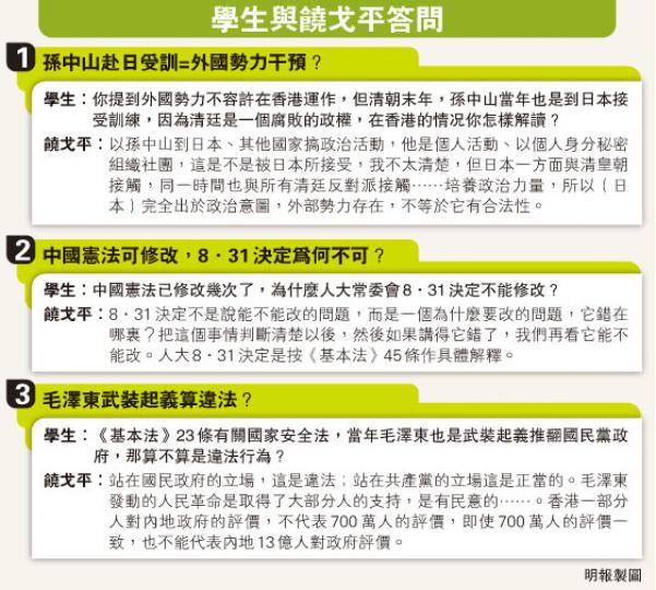 (明報製圖) (明報製圖)