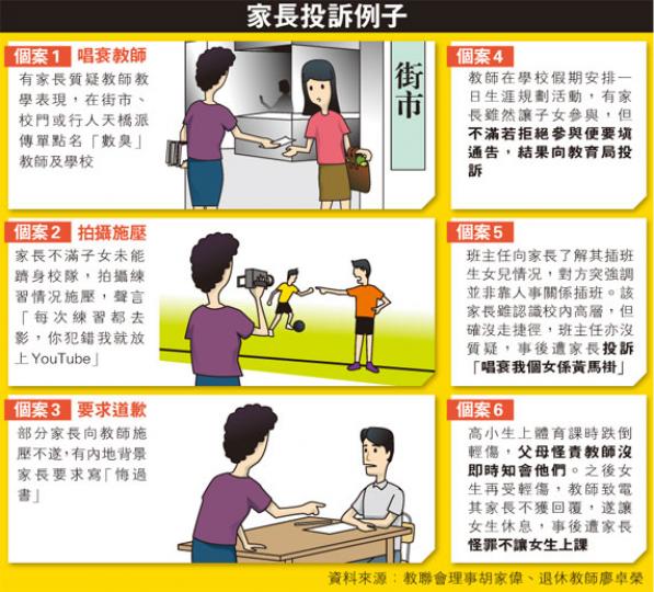 (明報製圖) (明報製圖)