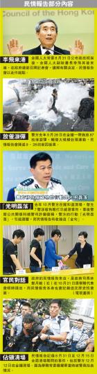 (明報製圖) (明報製圖)
