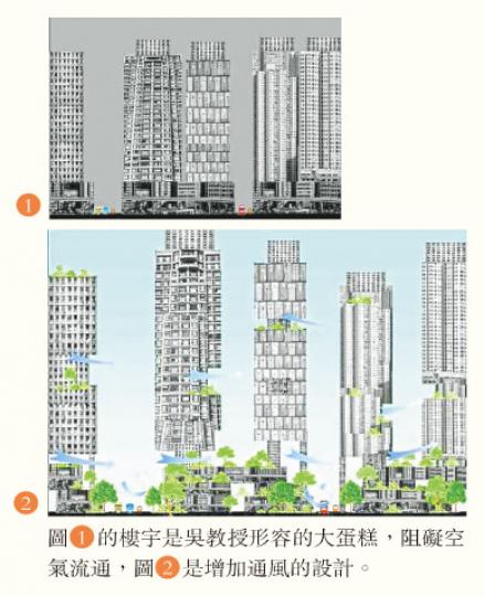 (明報製圖)(明報製圖) (明報製圖)(明報製圖)