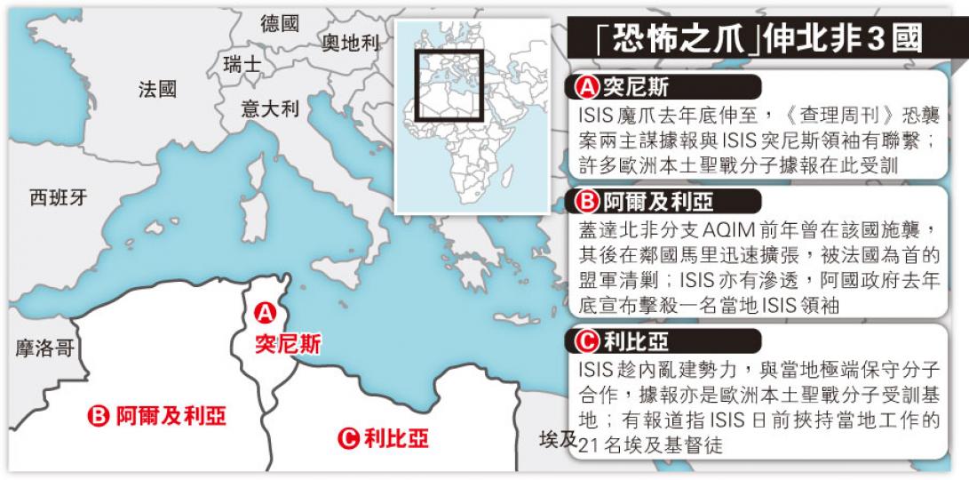 (明報製圖)(明報製圖) (明報製圖)(明報製圖)