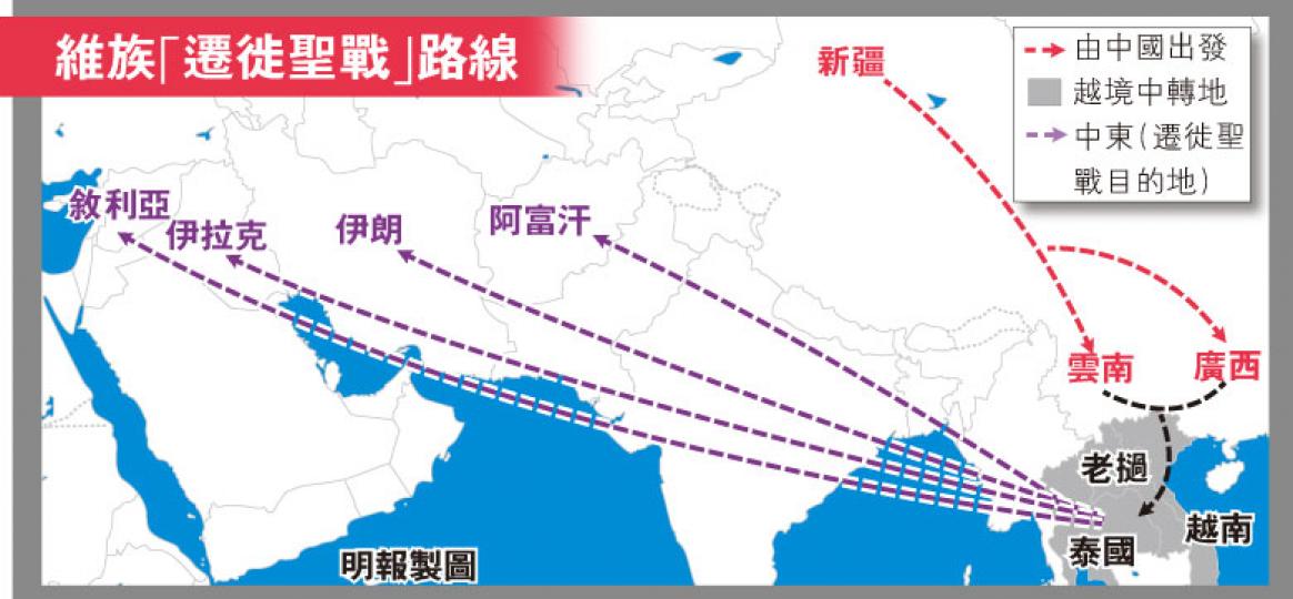 (明報製圖) (明報製圖)