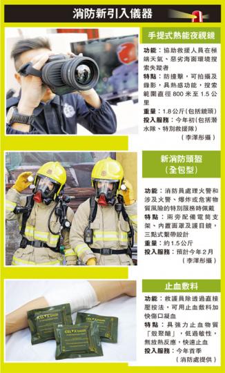 (明報製圖)(明報製圖) (明報製圖)(明報製圖)