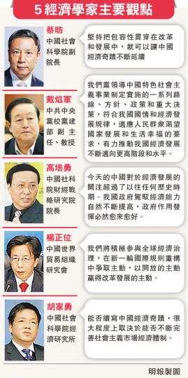 (明報製圖) (明報製圖)