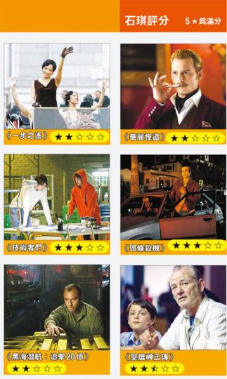 (明報製圖) (明報製圖)