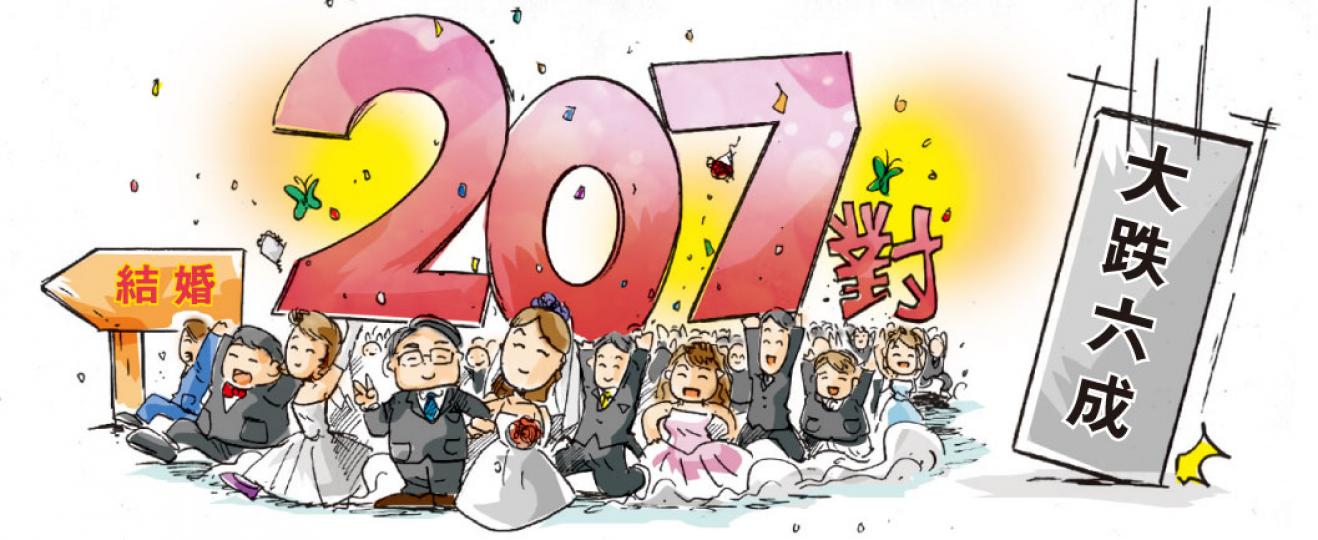 (明報製圖) (明報製圖)
