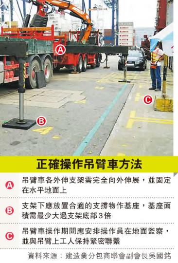 (明報製圖) (明報製圖)