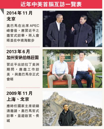 (明報製圖) (明報製圖)