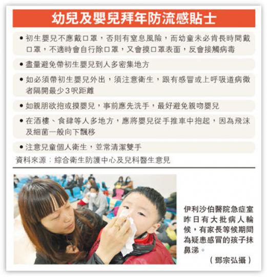 (明報製圖) (明報製圖)