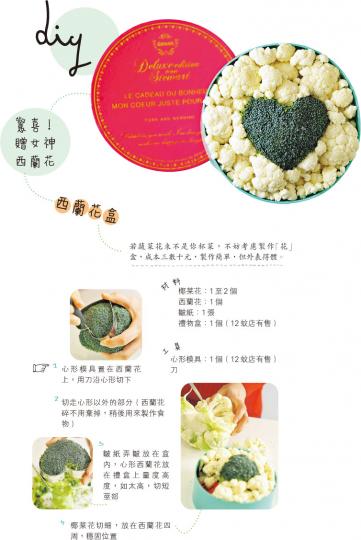 (明報製圖)(明報製圖)(明報製圖)(明報製圖) (明報製圖)(明報製圖)(明報製圖)(明報製圖)