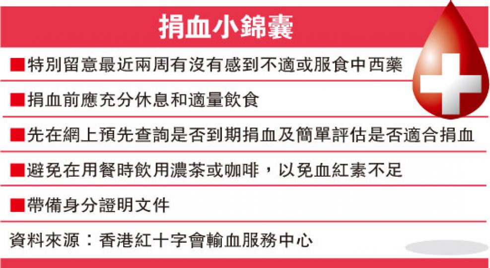 (明報製圖) (明報製圖)