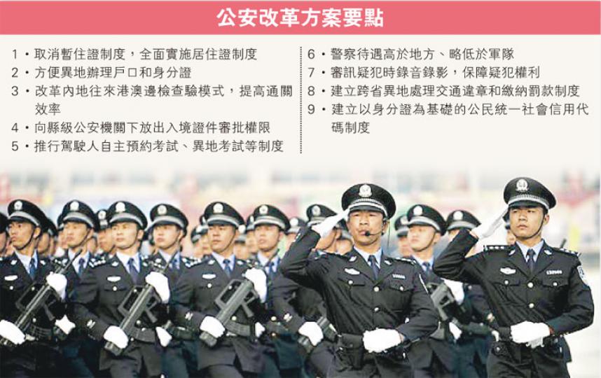 (明報製圖) (明報製圖)