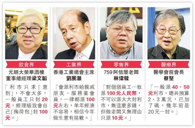 (明報製圖)(明報製圖) (明報製圖)(明報製圖)