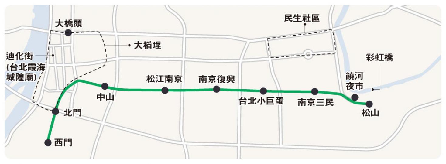 (明報製圖) (明報製圖)