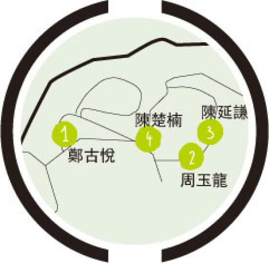 （明報製圖）