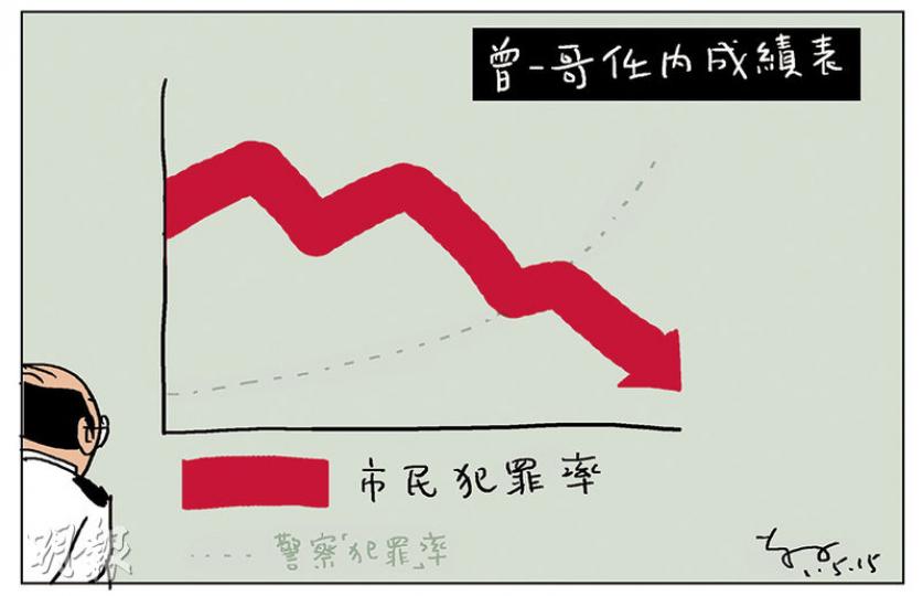 （明報製圖）