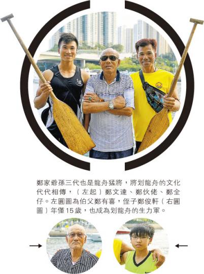 (葉家豪攝)鄭文達(左)和鄭全仔兩代人熱中划龍舟,希望將龍舟文化傳承及發揚開去。(葉家豪攝)「飛虎」龍舟隊每逢星期一三五,黃昏時段,都會在香港仔練習,保持最佳狀態。(葉家豪攝) (葉家豪攝)鄭文達(左)和鄭全仔兩代人熱中划龍舟,希望將龍舟文化傳承及發揚開去。(葉家豪攝)「飛虎」龍舟隊每逢星期一三五,黃昏時段,都會在香港仔練習,保持最佳狀態。(葉家豪攝)