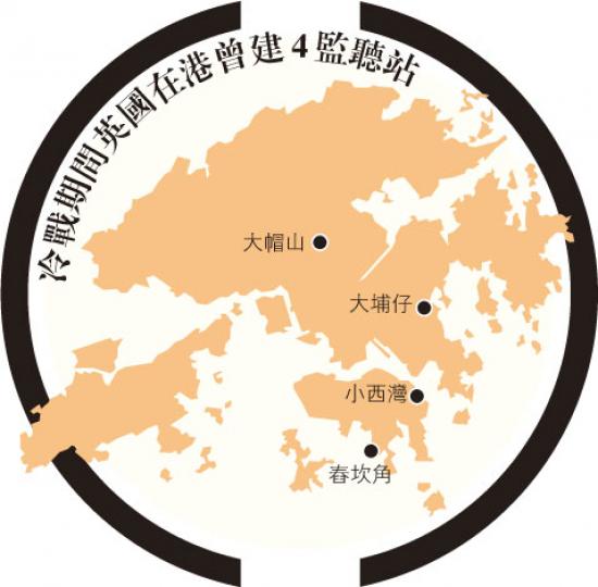 (明報製圖) (明報製圖)