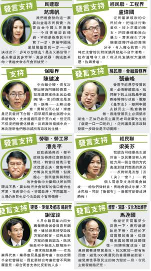 (明報製圖)(明報製圖) (明報製圖)(明報製圖)