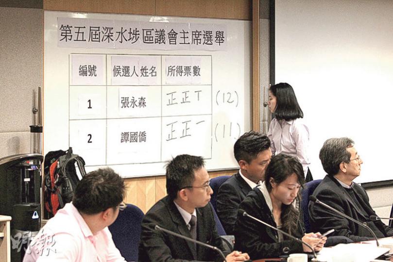 深水埗區議會昨日選正副主席，獨立張永森獲自由黨支持，以12票擊敗獲11票的民協譚國僑，成為新一屆主席。（林俊源攝）