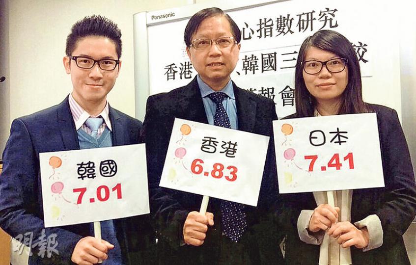 城大人文社會科學院昨日發布本港、日本及韓國的「開心指數研究」結果，發現港人的開心指數為3地中最低，其中住房滿意度低至4.05分，領導研究的城大人文社會科學院副院長黃成榮教授（中）認為，結果反映政府未能紓解本港住屋問題，令市民不滿。（陳柔雅攝）
