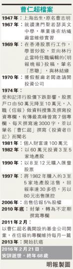 （明報製圖）
