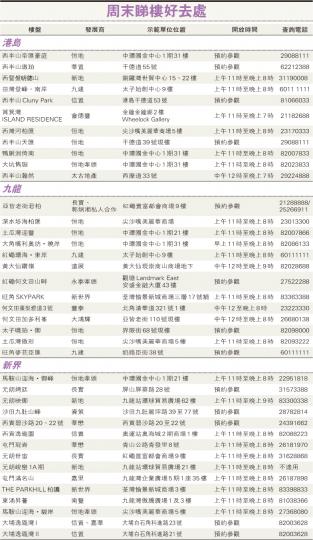 （明報製圖）