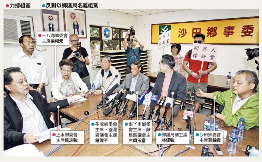 15個鄉事委員會昨舉行聯合記招反對以鄉議局名義組黨。侯志強(前排左一)聯同過百名鄉民「踩場」,與莫錦貴(前排右一)等人公開對質。(郭慶輝攝)15鄉代表舉行聯合記者會前,上水鄉委會主席侯志強(前中) 帶同過百鄉民「踩場」,他們手持標語,高呼「新界人撐新界黨」。(郭慶輝攝)沙田鄉委會主席莫錦貴在記者會後,憶述前主席劉皇發帶領鄉議局年代,一度落淚,指「一世人最佩服係劉皇發」。(郭慶輝攝)15個鄉委會代表昨齊聚沙田鄉委會舉行記者會,引發大批傳媒追訪,侯志強更拉大隊到場,氣氛一度緊張。3名便衣警員在場視察 15個鄉事委員會昨舉行聯合記招反對以鄉議局名義組黨。侯志強(前排左一)聯同過百名鄉民「踩場」,與莫錦貴(前排右一)等人公開對質。(郭慶輝攝)15鄉代表舉行聯合記者會前,上水鄉委會主席侯志強(前中) 帶同過百鄉民「踩場」,他們手持標語,高呼「新界人撐新界黨」。(郭慶輝攝)沙田鄉委會主席莫錦貴在記者會後,憶述前主席劉皇發帶領鄉議局年代,一度落淚,指「一世人最佩服係劉皇發」。(郭慶輝攝)15個鄉委會代表昨齊聚沙田鄉委會舉行記者會,引發大批傳媒追訪,侯志強更拉大隊到場,氣氛一度緊張。3名便衣警員在場視察