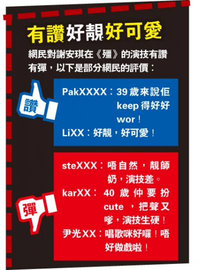 （明報製圖）