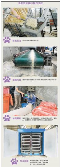 (明報製圖) (明報製圖)
