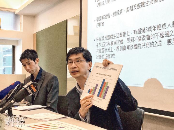 社聯行政總裁蔡海偉(右)表示,現今年輕人學歷雖較過往高,但生活質素未見改善,副學士者更難提升至較高生活水平,政府應研究檢討副學位制度,令副學士畢業生有更大競爭力,及增加更多資助學位學額。(陳顥之攝) 社聯行政總裁蔡海偉(右)表示,現今年輕人學歷雖較過往高,但生活質素未見改善,副學士者更難提升至較高生活水平,政府應研究檢討副學位制度,令副學士畢業生有更大競爭力,及增加更多資助學位學額。(陳顥之攝)