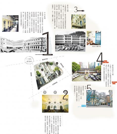 (明報製圖) (明報製圖)