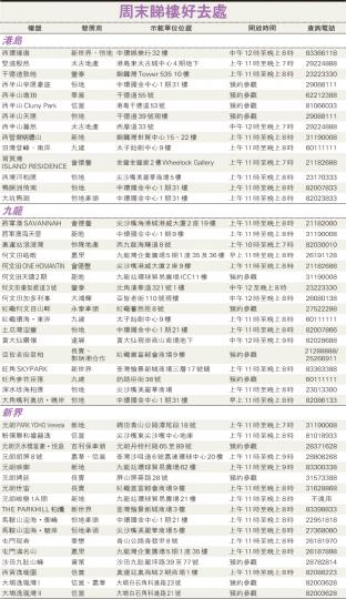（明報製圖）