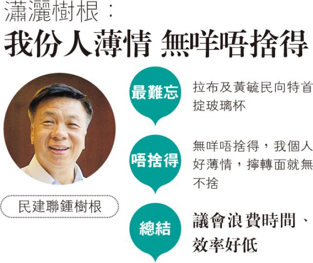 （明報製圖）