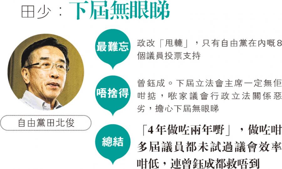 （明報製圖）