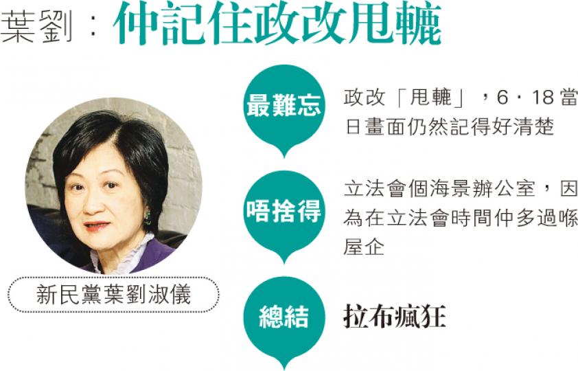 （明報製圖）