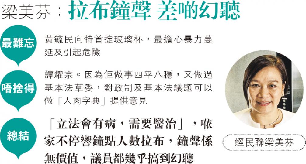 （明報製圖）