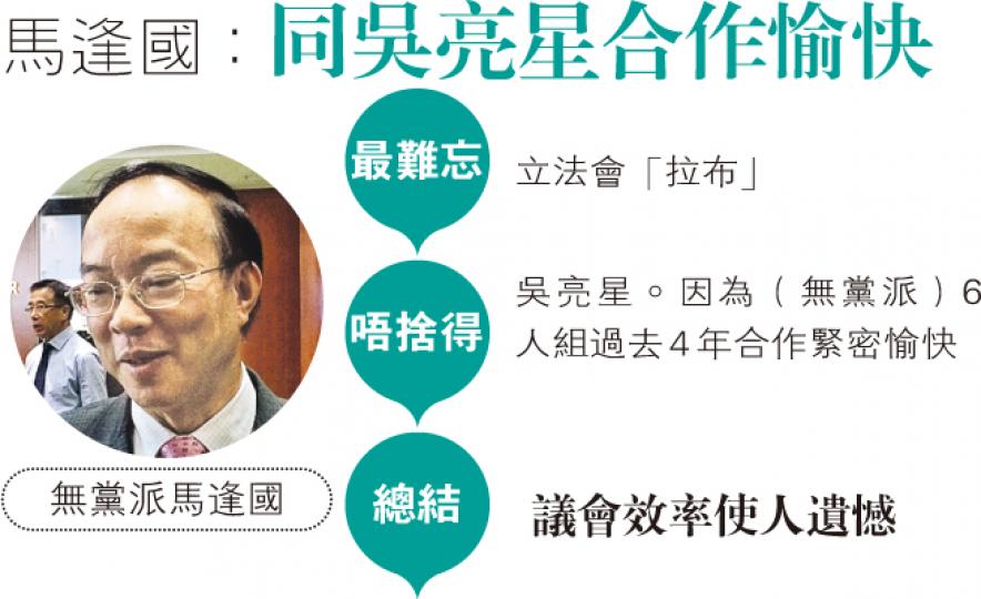 （明報製圖）