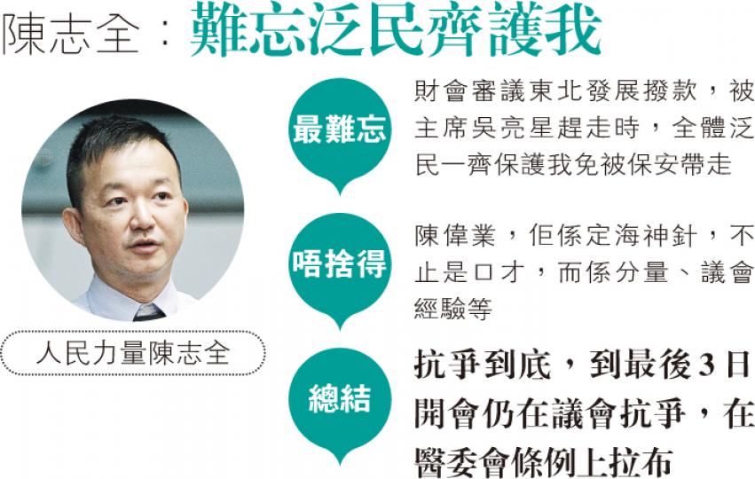 （明報製圖）