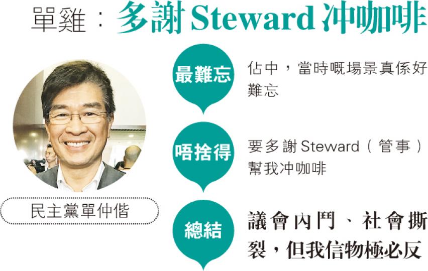 （明報製圖）