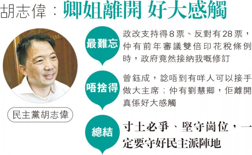 （明報製圖）