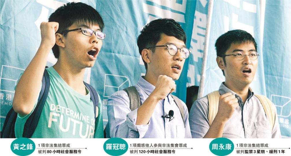 香港眾志主席羅冠聰(中)在庭外稱,判決反映他們所做的事是為公義和群眾利益,他們尊重法庭裁決,但強調不會就此退縮,未來仍會以公民抗命方式採取行動。左為黃之鋒,右為周永康。(鍾林枝攝) 香港眾志主席羅冠聰(中)在庭外稱,判決反映他們所做的事是為公義和群眾利益,他們尊重法庭裁決,但強調不會就此退縮,未來仍會以公民抗命方式採取行動。左為黃之鋒,右為周永康。(鍾林枝攝)