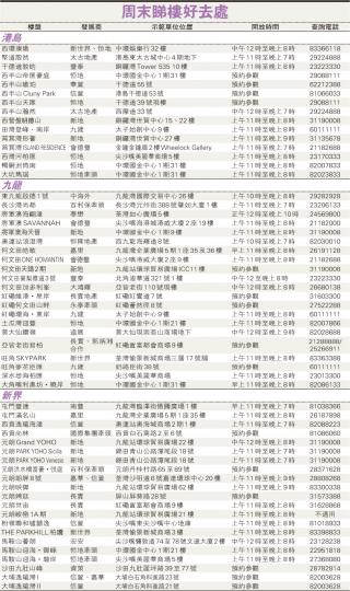（明報製圖）