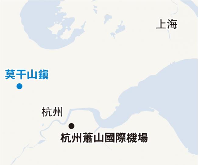 (明報製圖) (明報製圖)