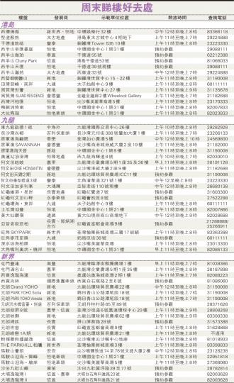 （明報製圖）