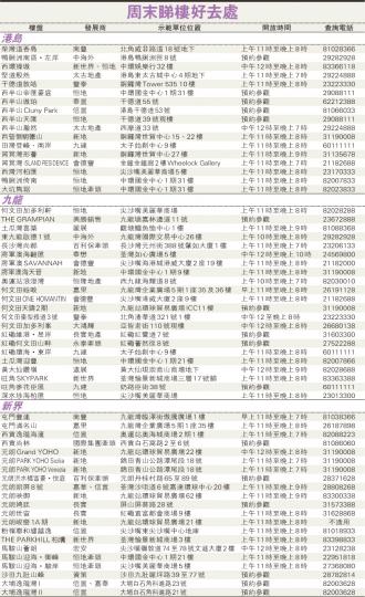 （明報製圖）