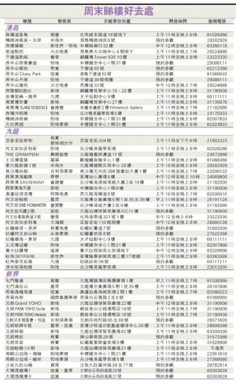 （明報製圖）