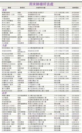 （明報製圖）